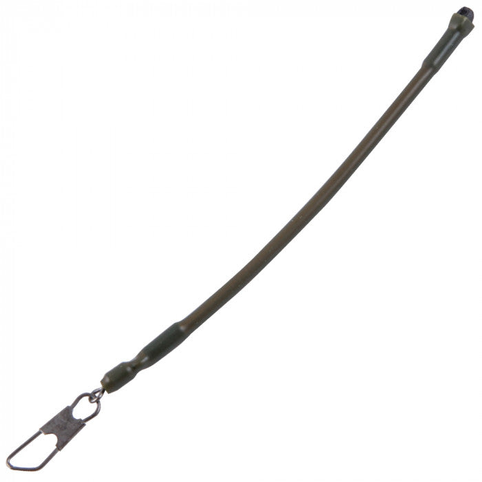 Guru Feeder Links